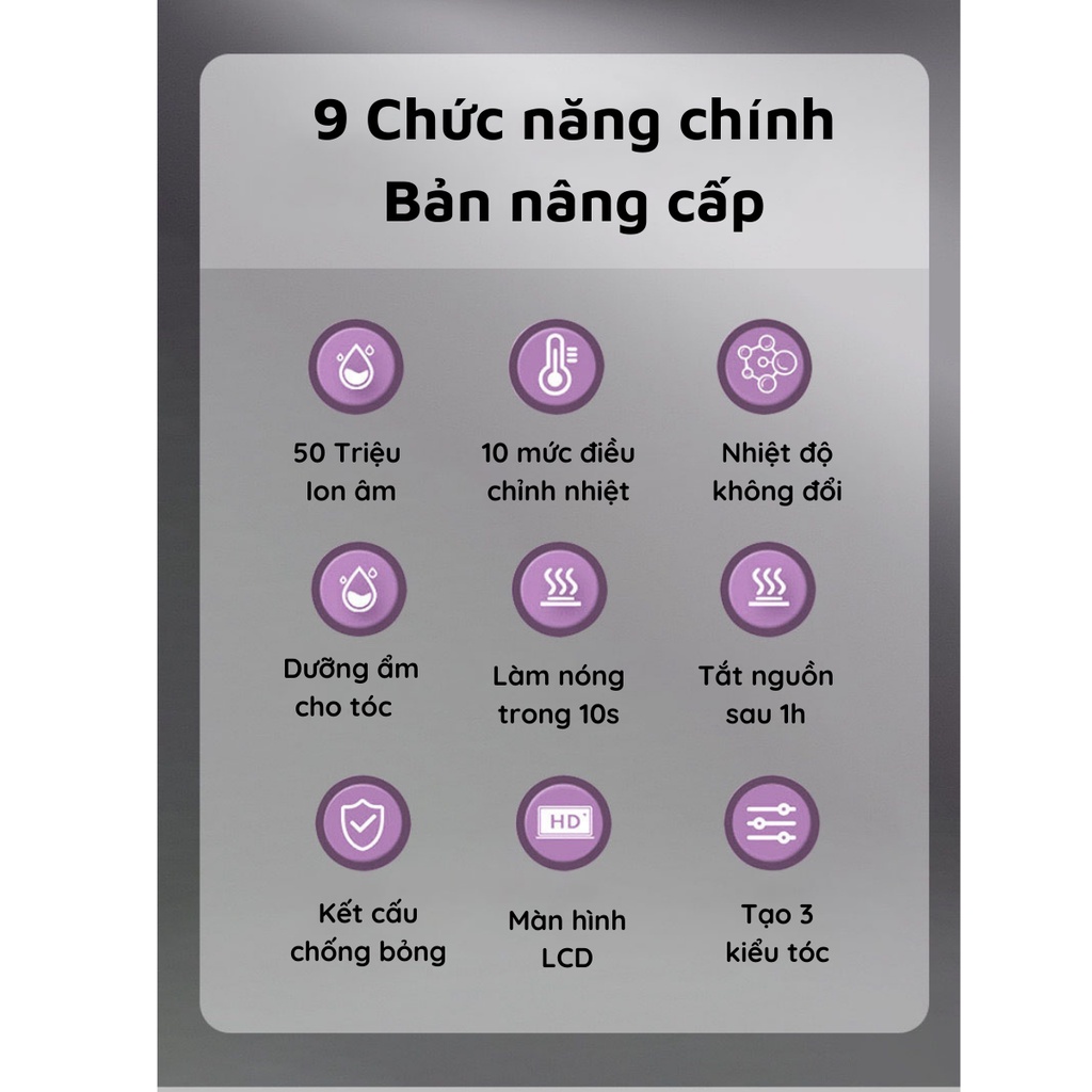 Máy Uốn Duỗi Tóc Nanomax DYS 933 Pro