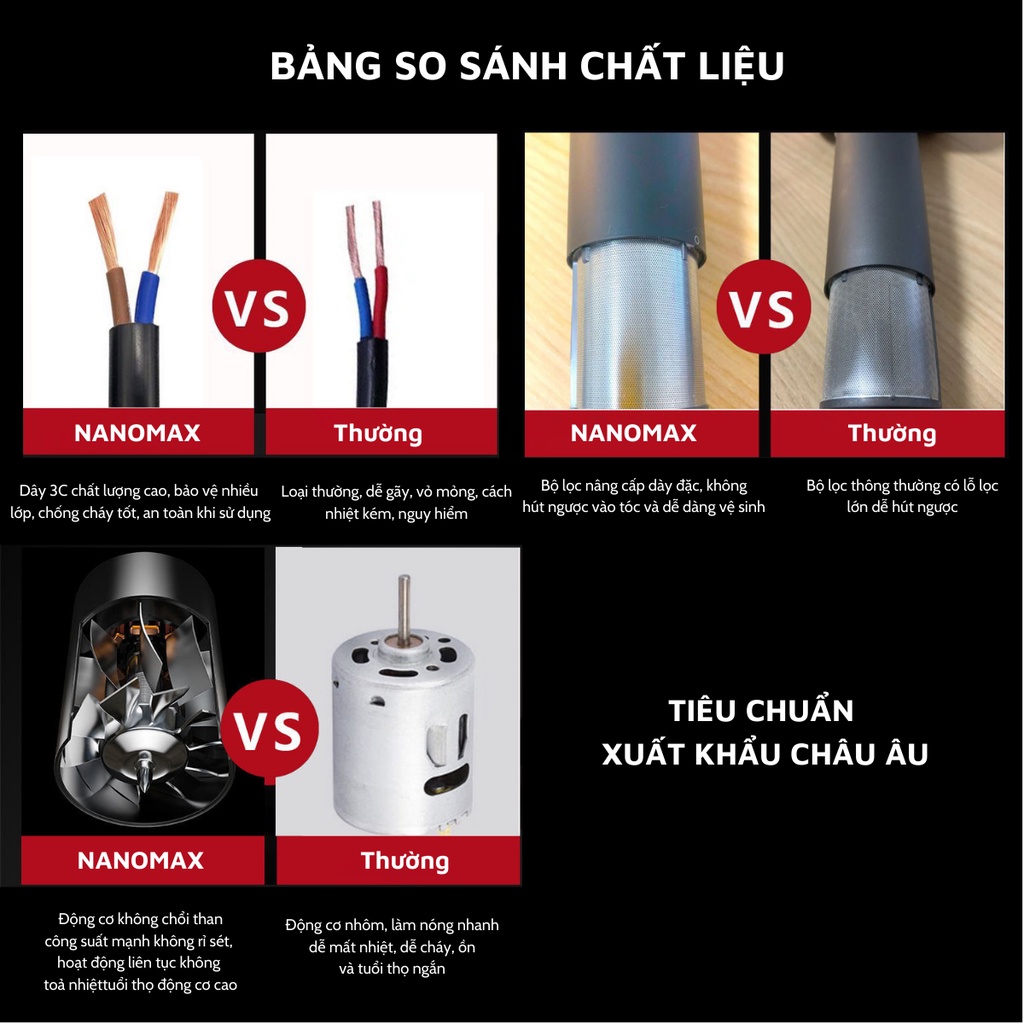 Thông số kỹ thuật máy sấy tóc NANOMAX High Speed