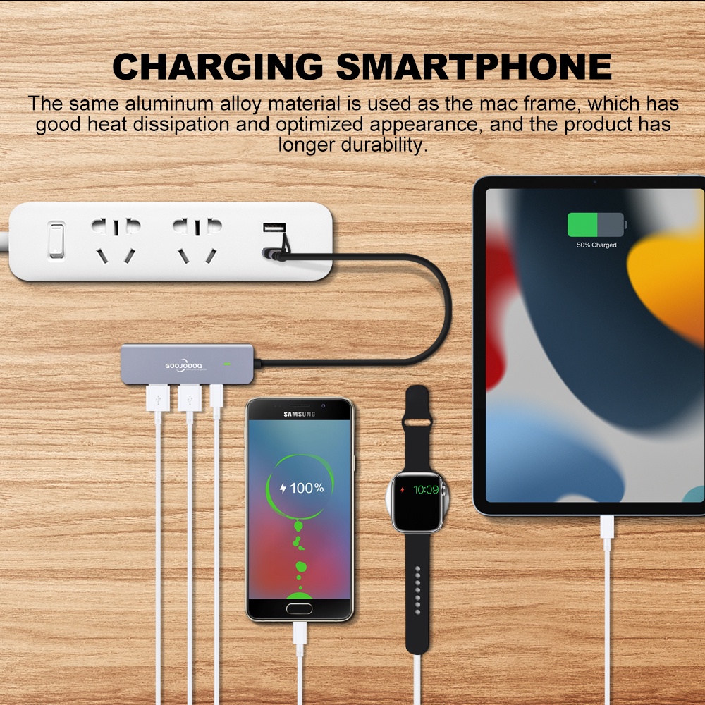 Mô tả Hub USB 3.0 GOOJODOQ Type C  5 trong 1 mở rộng kết nối thích hợp cho PC/ laptop/ điện thoại/ Macbook - 5