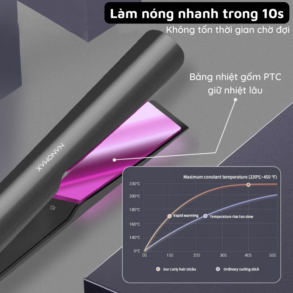 Màn hình LCD Nanomax DYS 933 Pro