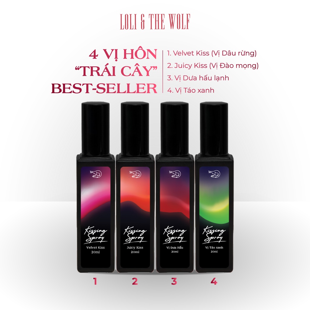 Mô tả Xịt Thơm Miệng Kissing Spray Loli & The Wolf On Vị Kẹo Ngọt The Mát Hương Bạc Hà 20ml - 11