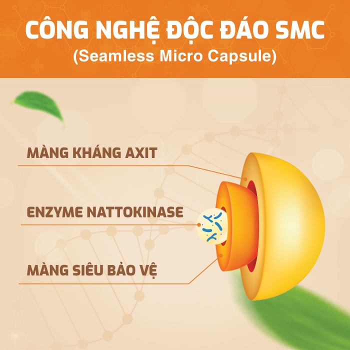 Mô tả Hạ huyết áp NATTOKINASE Jintan Nhật Bản, Lẻ 7, 10, 15 gói (không có hộp) - 3