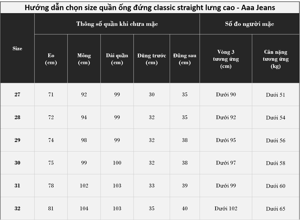 Mô tả Quần jean ống đứng nữ lưng cao classic straight Aaa Jeans - 9