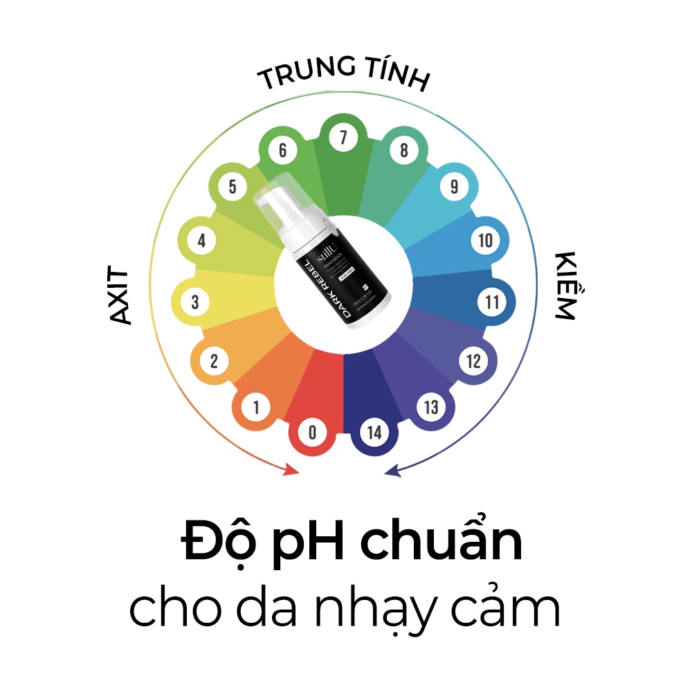 Lợi ích từ thành phần stillU Dark Rebel