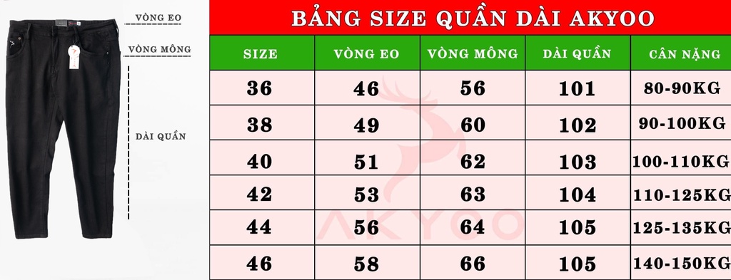 Mô tả Quần Jean Nam Bigsize Size Từ 80kg-140kg, Bigsize Nam AKYOO ; QJ A7 - 9
