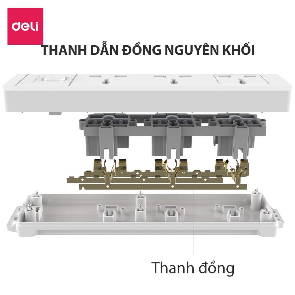 Cấu tạo ổ điện DELI