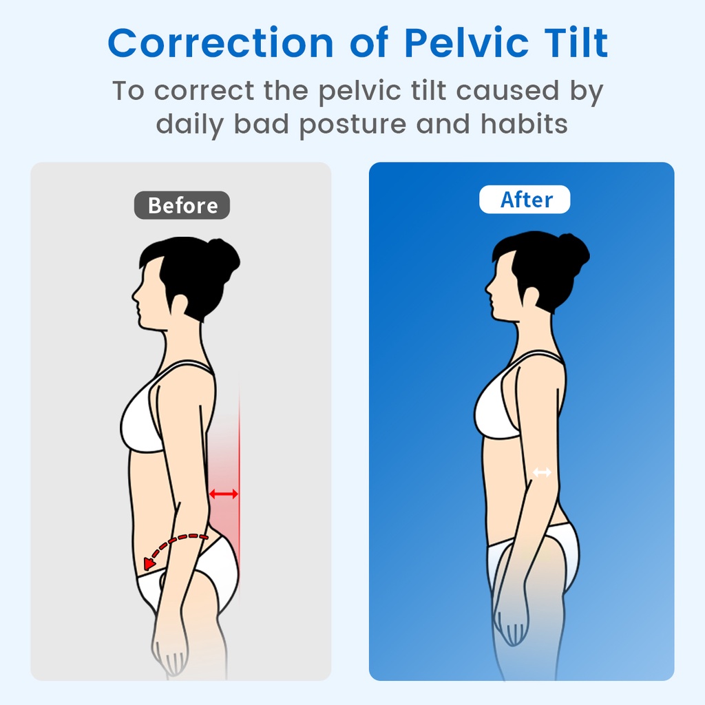 Mô tả VELPEAU Sacroiliac Belt Đai Si Hỗ Trợ Lưng Dưới Si Khớp Xương Chậu Hông Và Đau Thần Kinh Tọa Đai Trochanter Hỗ Trợ Bà Bầu Khi Mang Thai- Có Thể Điều Chỉnh Chống Trơn Trượt & Chống Vón - 3