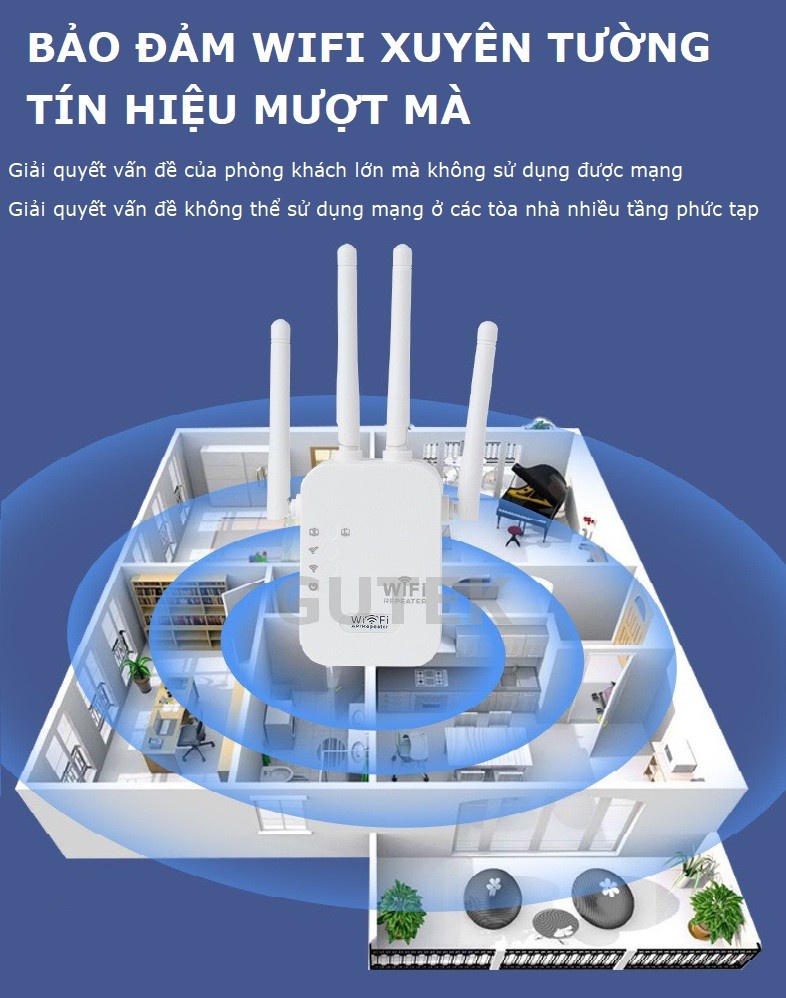 Mô tả Bộ kích sóng wifi 4 râu Gutek KS1 tốc độ 300mbps 1200mbps phát xuyên tường kết nối xa sóng mạnh - 3