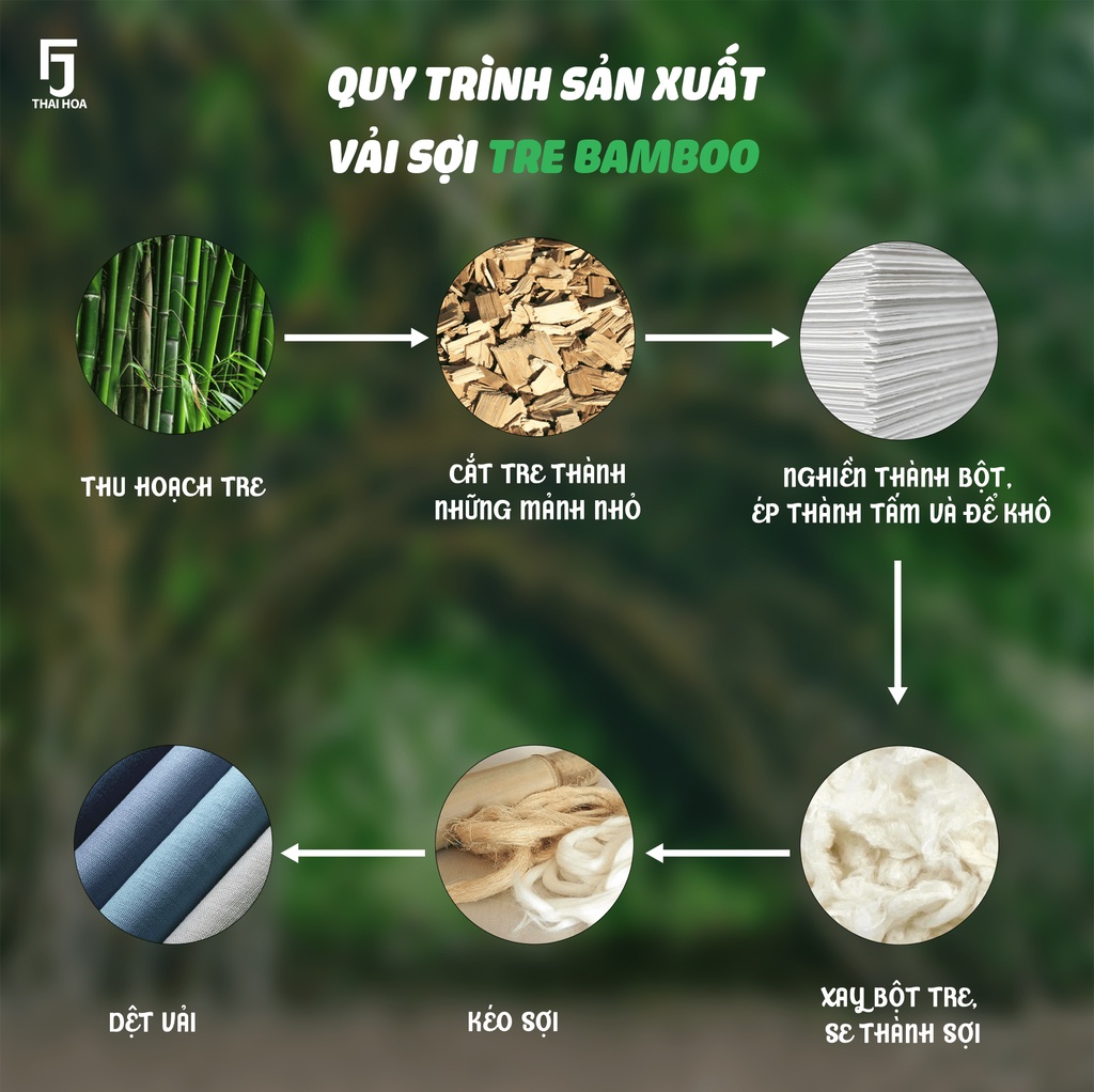 Mô tả Áo sơ mi nam 23ASM-993 dài tay dáng suông chất liệu sợi tre trơn nhiều màu Thái Hòa - 6
