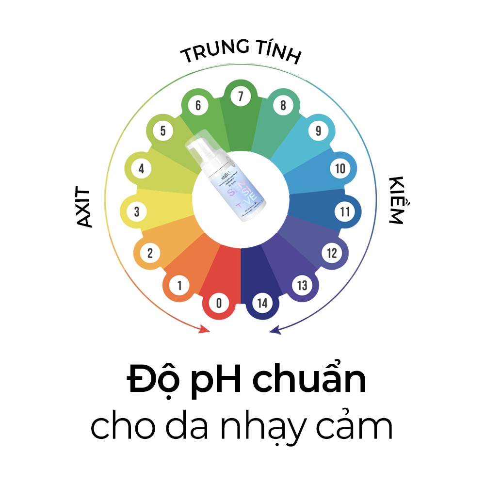 Mô tả Dung Dịch Vệ Sinh Nam Giới Tạo Bọt stillU Sensitive Men 100ml Dịu Nhẹ Khử Mùi Ngừa Viêm Ngứa - 3