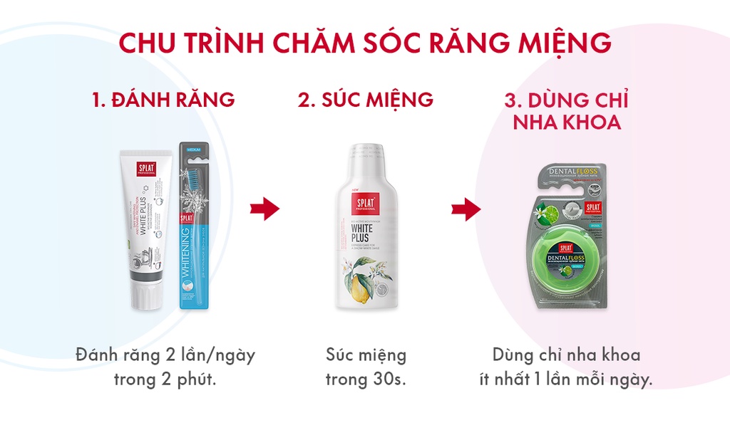 Mô tả Bàn Chải Đánh Răng SPLAT Whitening Lông Chải Cao Su, Đầu Tròn Làm Trắng Răng Loại Bỏ Mảng Bám Hiệu Quả - Màu Hồng - 4