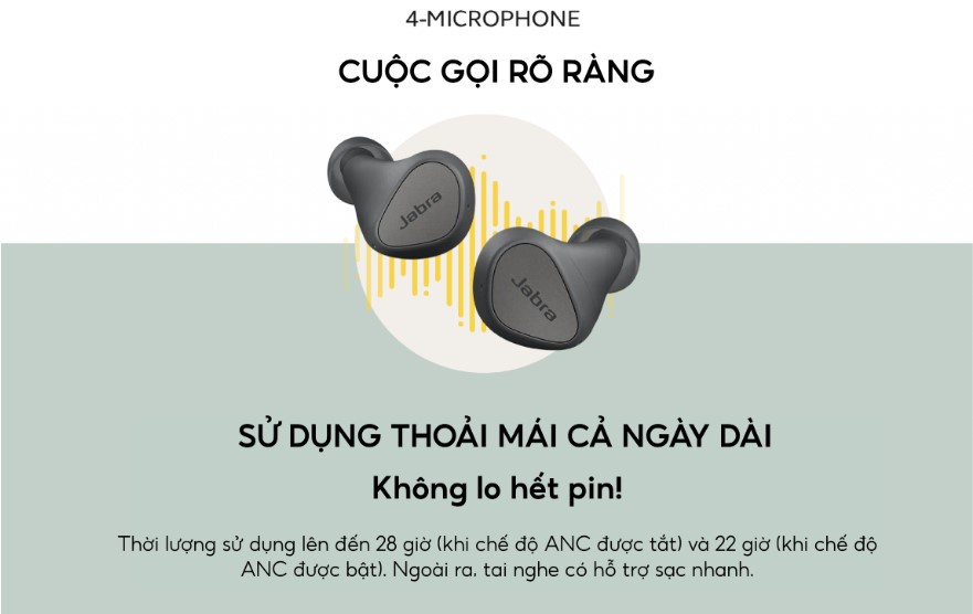 Mô tả Tai Nghe True Wireless Jabra Elite 4 Chống Ồn Chủ Động IP55 Hàng Chính Hãng - 8