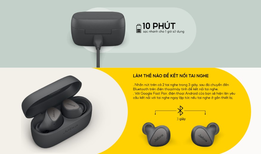 Mô tả Tai Nghe True Wireless Jabra Elite 4 Chống Ồn Chủ Động IP55 Hàng Chính Hãng - 9
