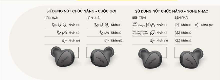 Mô tả Tai Nghe True Wireless Jabra Elite 4 Chống Ồn Chủ Động IP55 Hàng Chính Hãng - 10