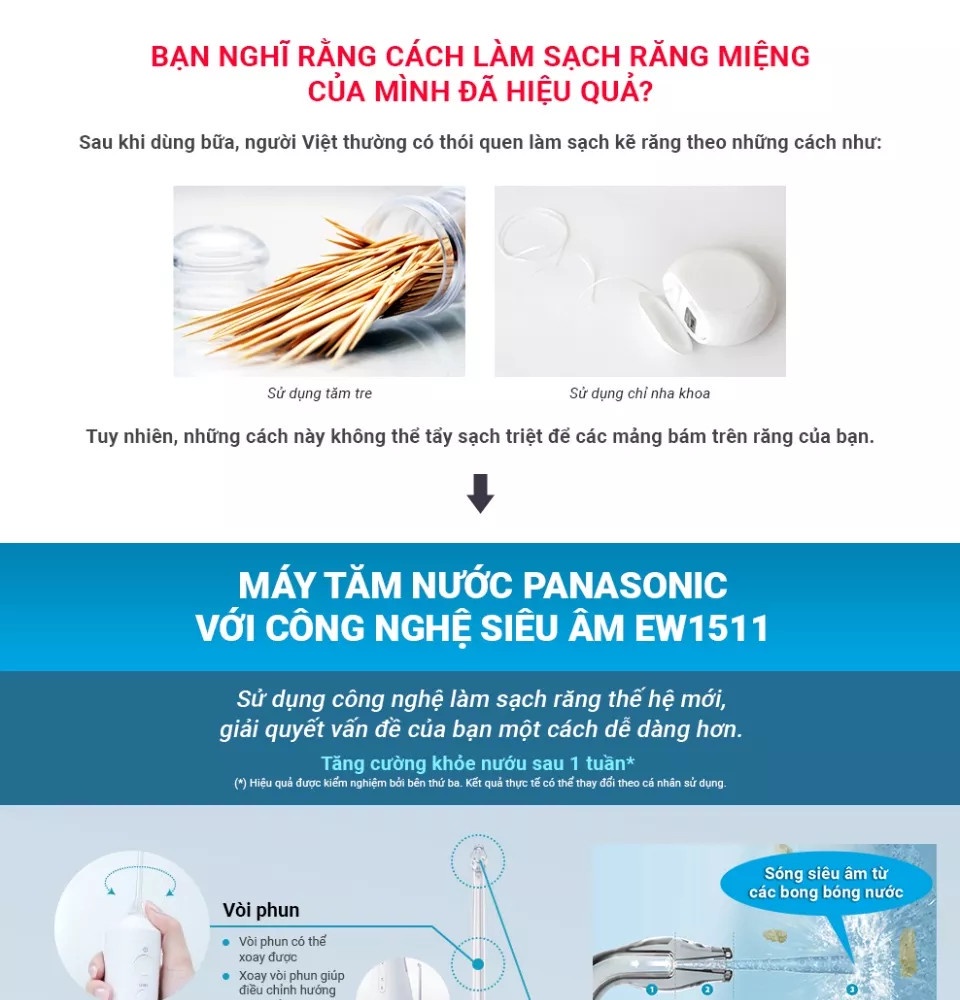 Máy Tăm Nước Cầm Tay Panasonic