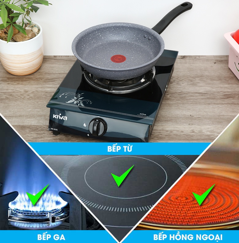 Chảo dùng được trên mọi loại bếp