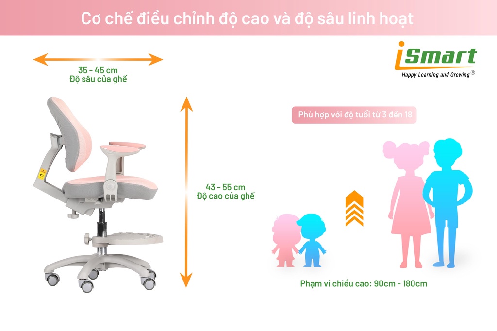 Ghế Chống Gù Cao Cấp DERGO ISmart G01H (High Chair Version) Phù Hợp Bàn ...