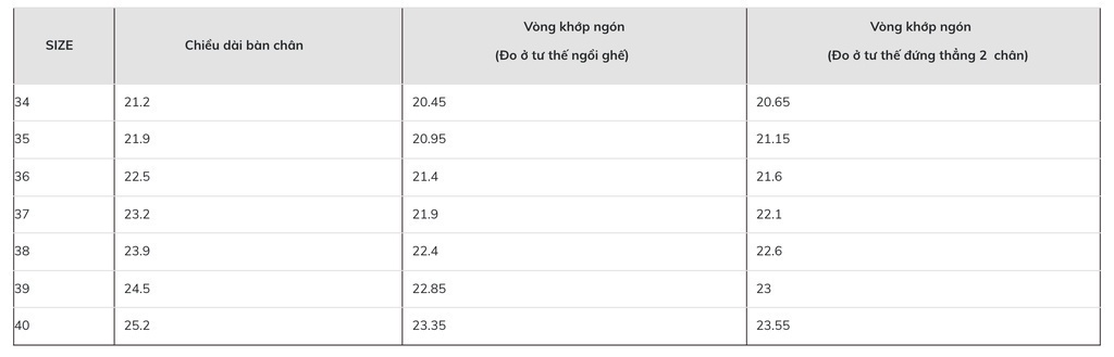 Bảng size giày JUNO