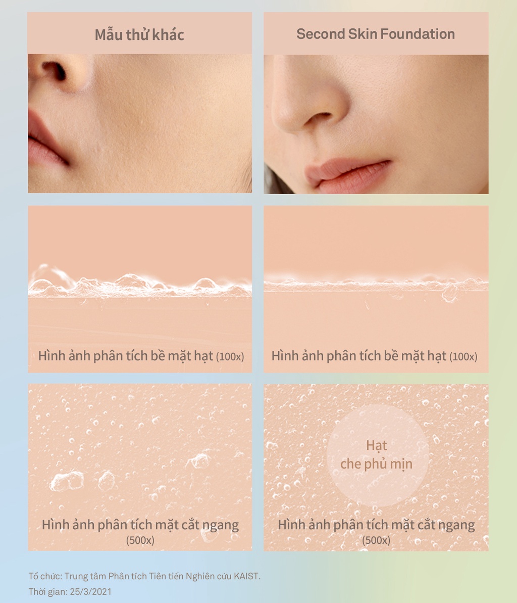 Mô tả Kem Nền Che Phủ Hoàn Hảo SPF30 PA++ hince Second Skin Foundation 40Ml - 5