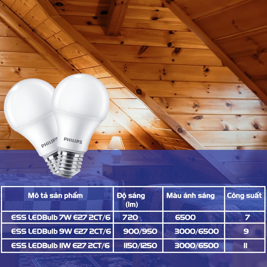 Mô tả Bộ 02 bóng đèn Philips LED bulb A60 - Công suất (7W, 9W, 11W) - 3