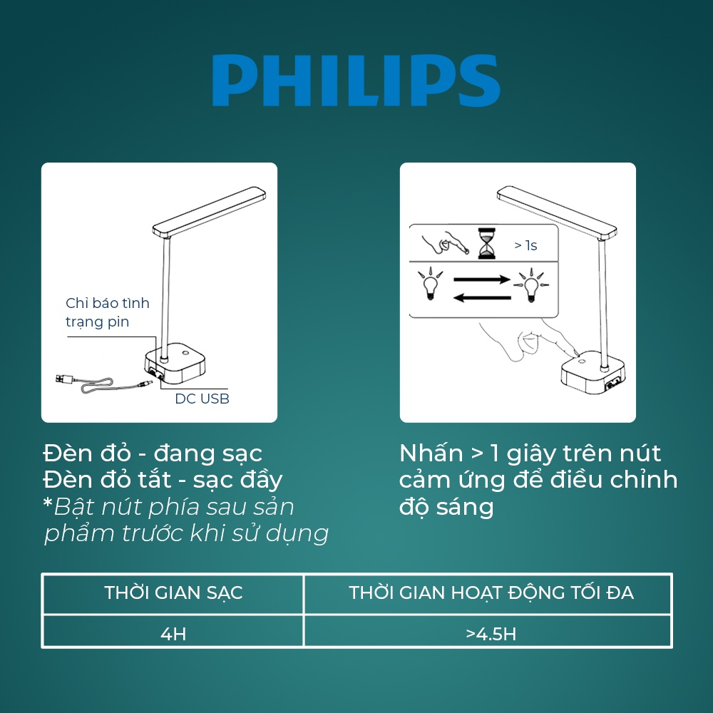 Mô tả Đèn bàn Philips bảo vệ mắt Bucket DSK214 7W - Điều chỉnh độ sáng, êm dịu cho đôi mắt khỏe đẹp - 2