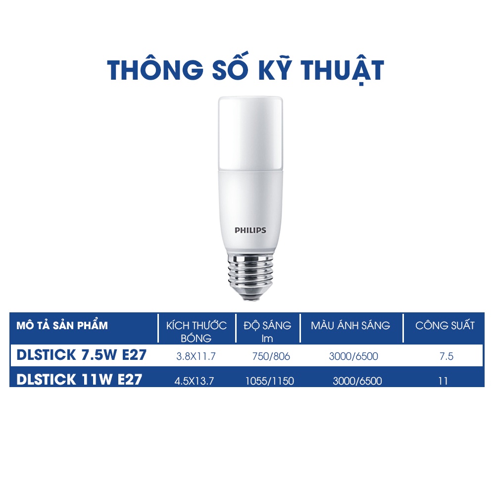 Mô tả Bóng đèn Philips LED Stick, bảo vệ mắt (01 bóng) - 2