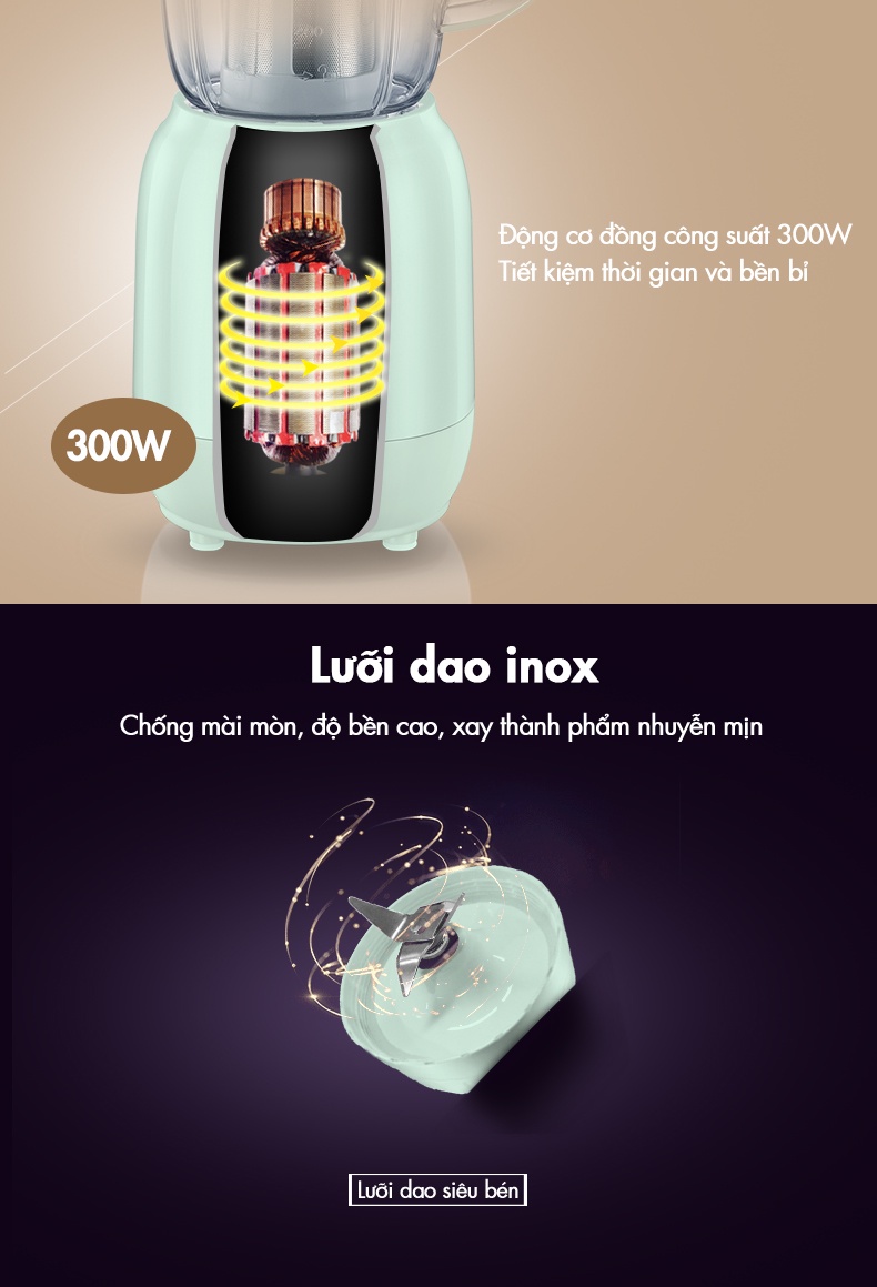 Lưới lọc máy xay sinh tố Bear LLJ-B12K1
