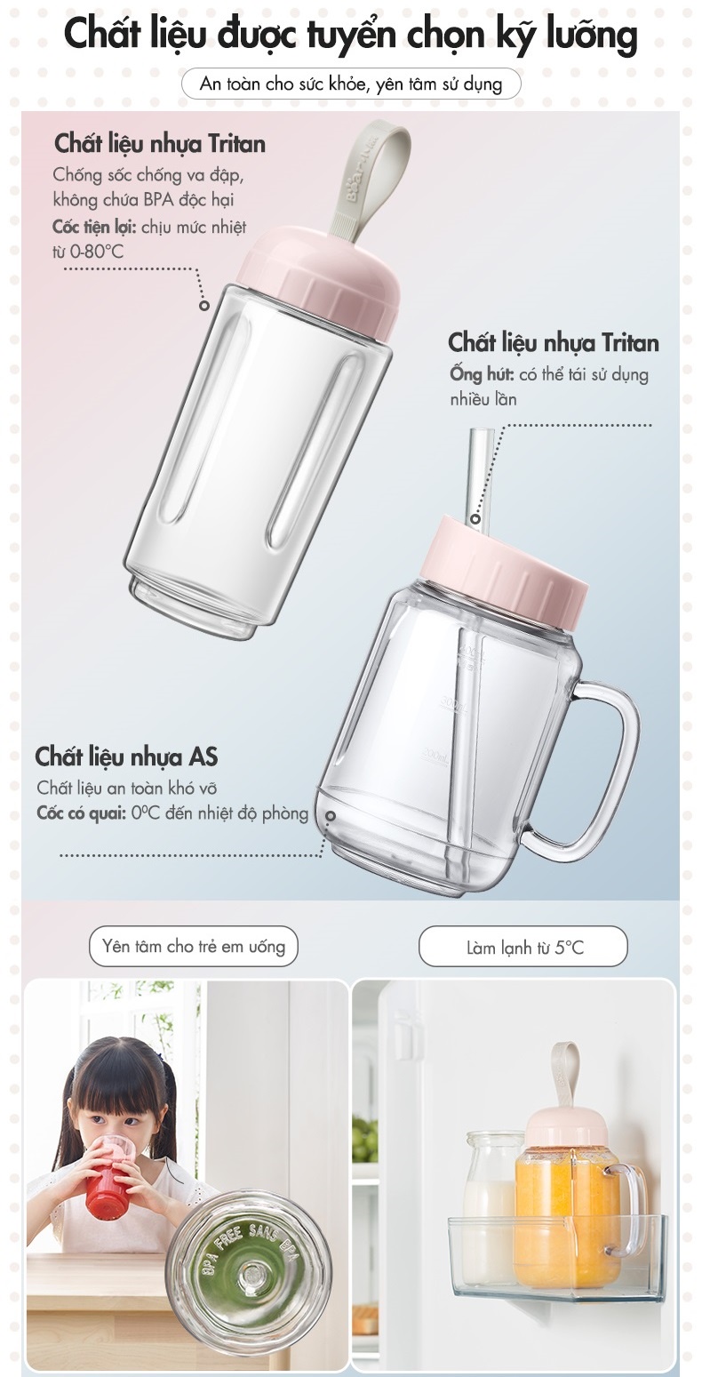 Mô tả Máy Xay Sinh Tố Mini 400ml Bear LLJ-C04W1 - Hàng Chính Hãng - 5