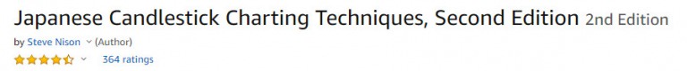 Mô tả Sách Tuyệt Kỹ Giao Dịch Bằng Đồ Thị Nến Nhật - Japanese Candlestick Charting Techniques - 3