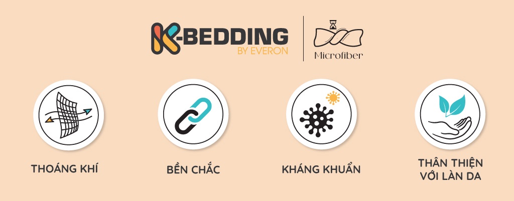 Mô tả Tấm trải tiện ích K-Bedding by Everon ngủ trưa văn phòng, du lịch 80x195 & 160x195cm - 1