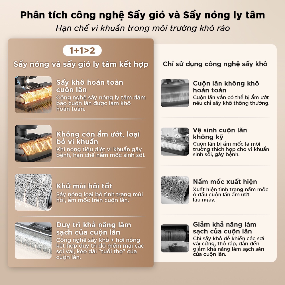 Mô tả Máy Lau Sàn Hút Bụi Không Dây Cầm Tay Dreame H12 Pro - Bản quốc tế - BH 24 tháng - 1