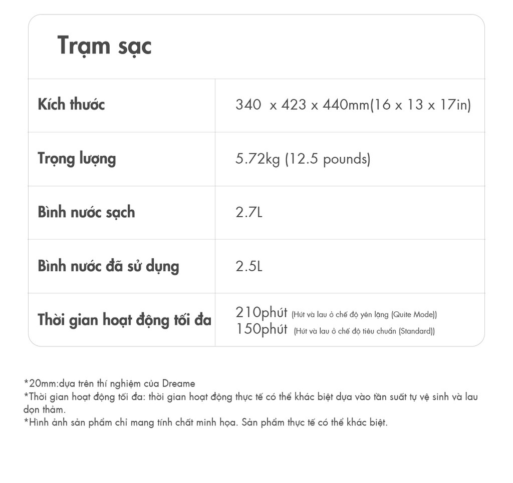 Tính năng tự làm sạch giẻ Dreame L10 Prime