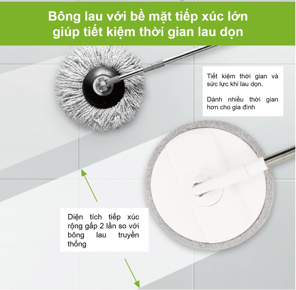 Mô tả Combo 2 Bông lau thay thế (dùng cho Bộ cây lau nhà 360 độ thông minh Thế hệ mới) 3M™ Scotch-Brite™, thấm hút nước tốt - 5