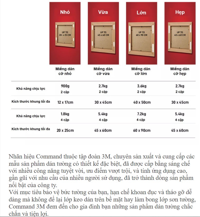 Mô tả Bộ 8 Miếng dán treo tranh 3M™ Command™, 17206, độ bền cao, bám cực chắc, tải trọng 5.4kg, Dùng treo tranh - 7