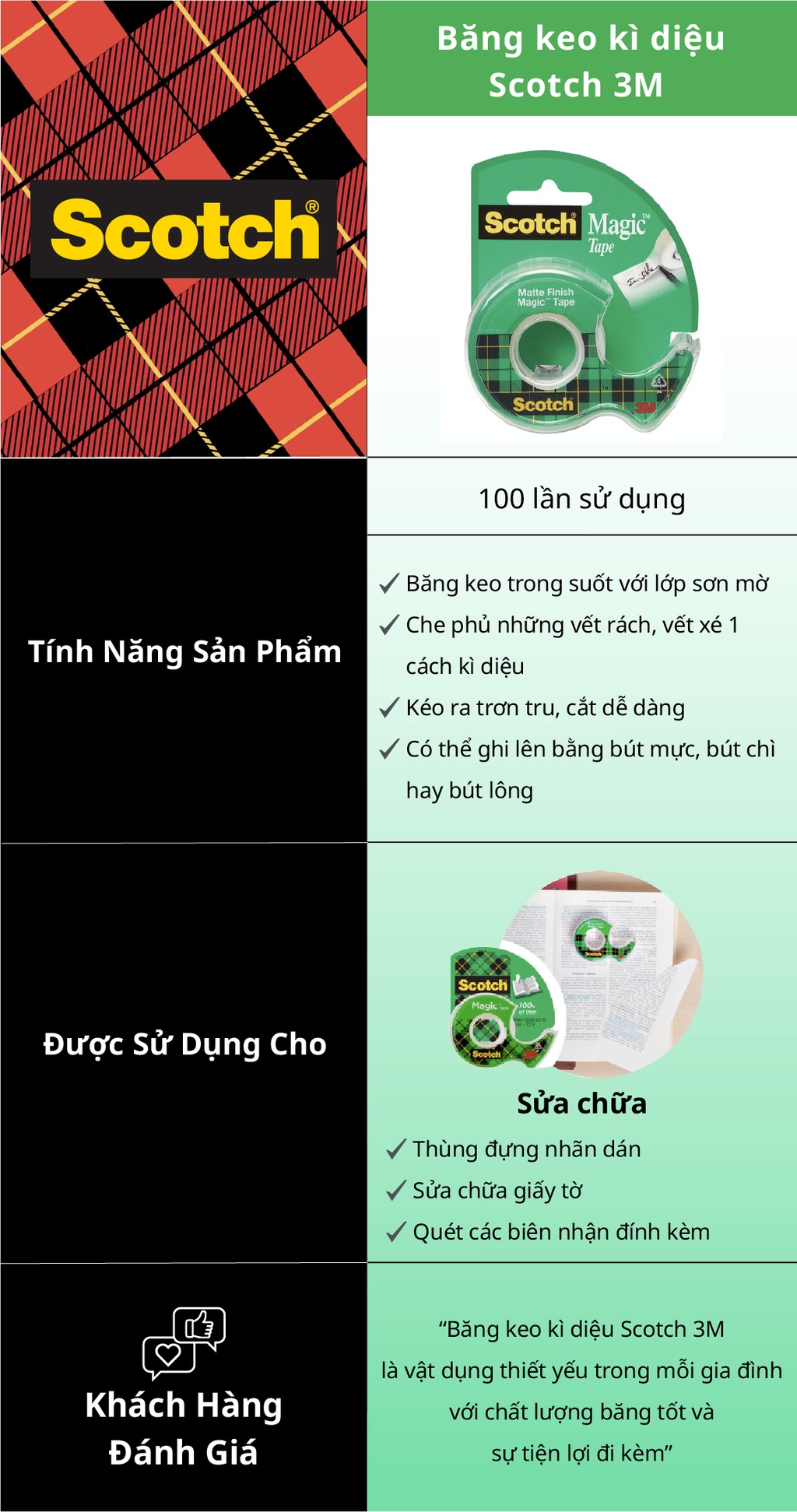 Mô tả Băng keo đa năng 3M™ Scotch®, trong suốt, dính siêu tốt, viết lên được, 19.05mmx7.62m, Đa năng, sửa chữa các tài liệu - 6