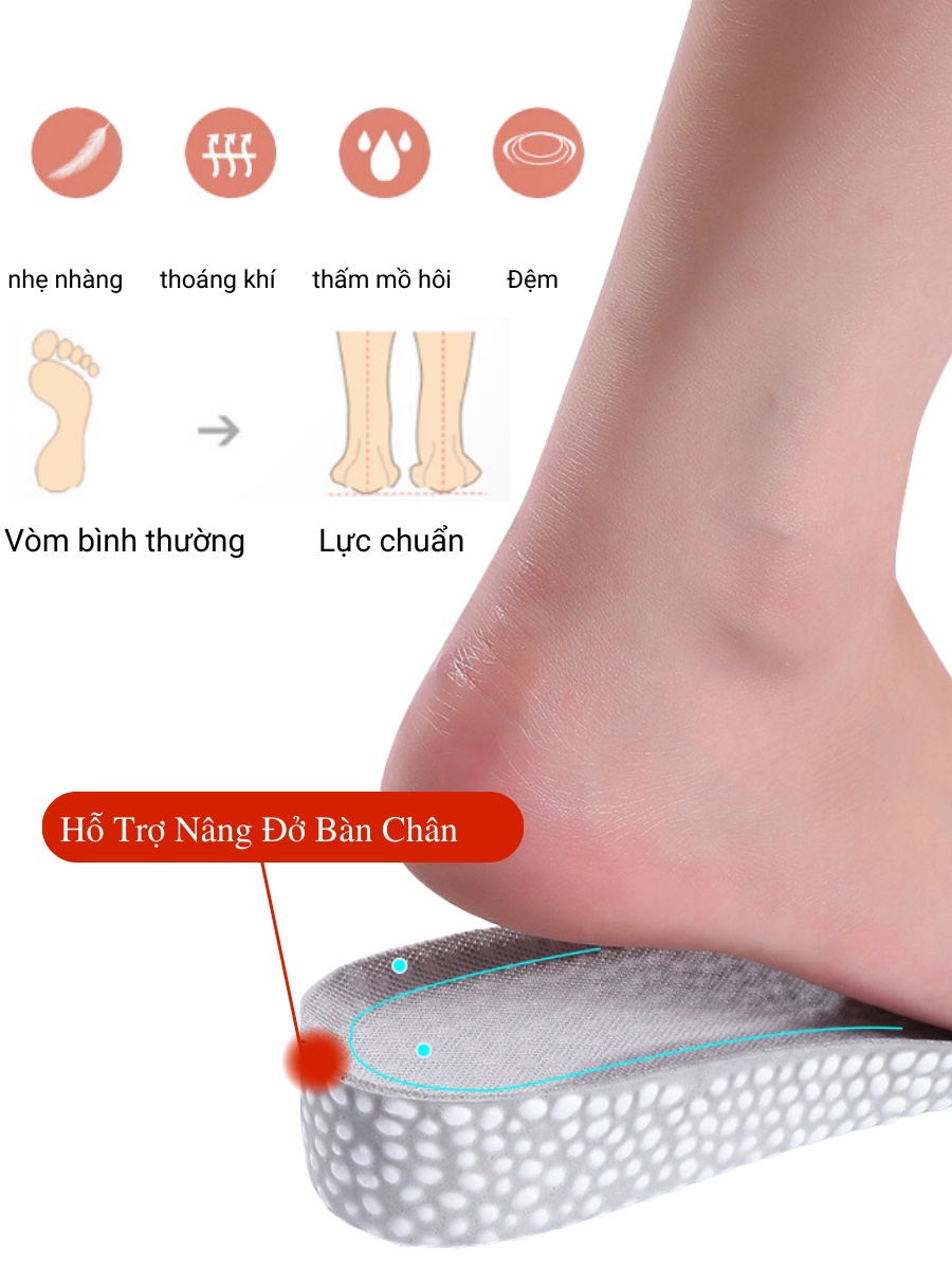 Mô tả Lót Giày Cao Su Non Tăng Chiều Cao Ultraboost MINSU M7019 Miếng Độn Đế Nâng Chiều Cao cho Giày Thể Thao Nam Nữ, Da Lộn - 9