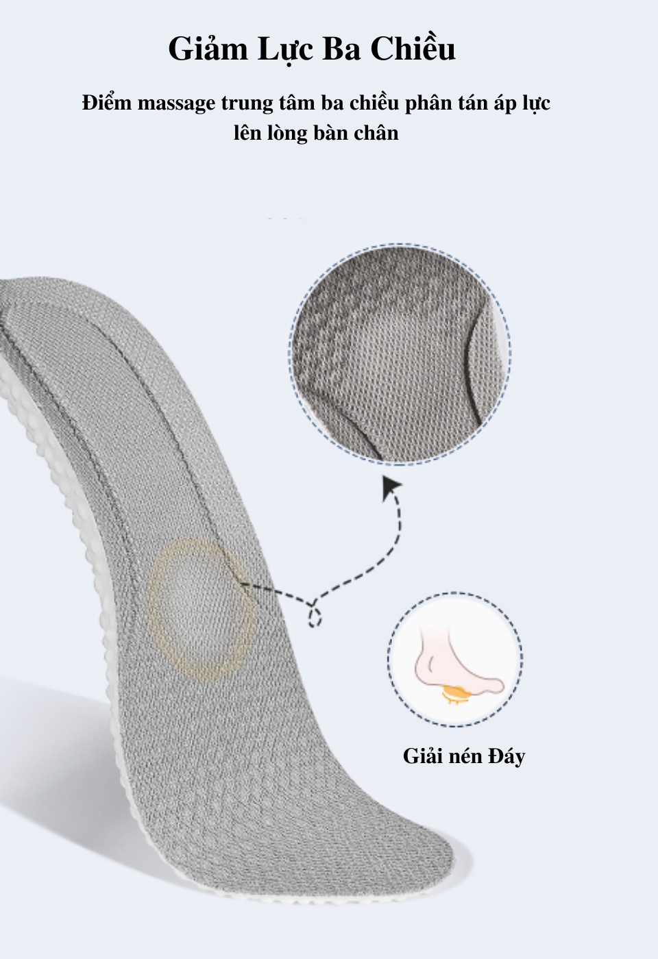 Mô tả Lót Giày Thể Thao Cao Su Non Nam Nữ Cao Cấp Chính Hãng MINSU M2355, Khử Mùi, Thoáng Khí, Ngăn Vi Khuẩn - 7