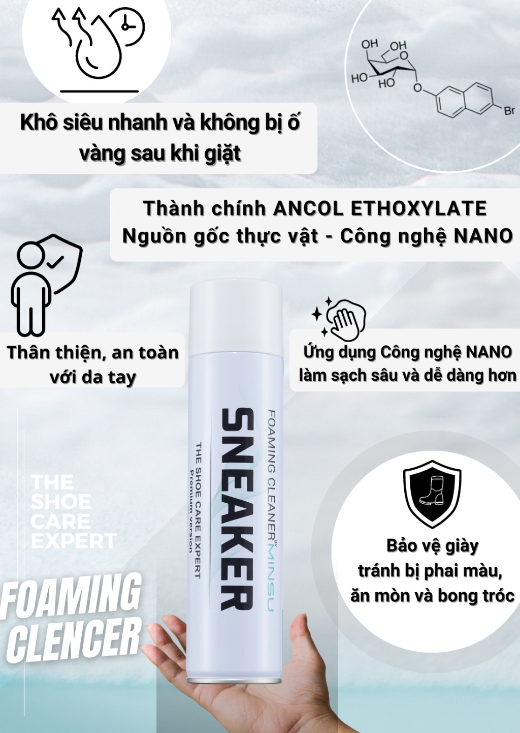 Mô tả Chai Xịt Vệ Sinh Giày Sneaker Bọt Tuyết NANO MINSU M5955 Giặt Khô Siêu Tốc Bảo Vệ Giày Khỏi Bị Ố Vàng, Phai Màu - 6