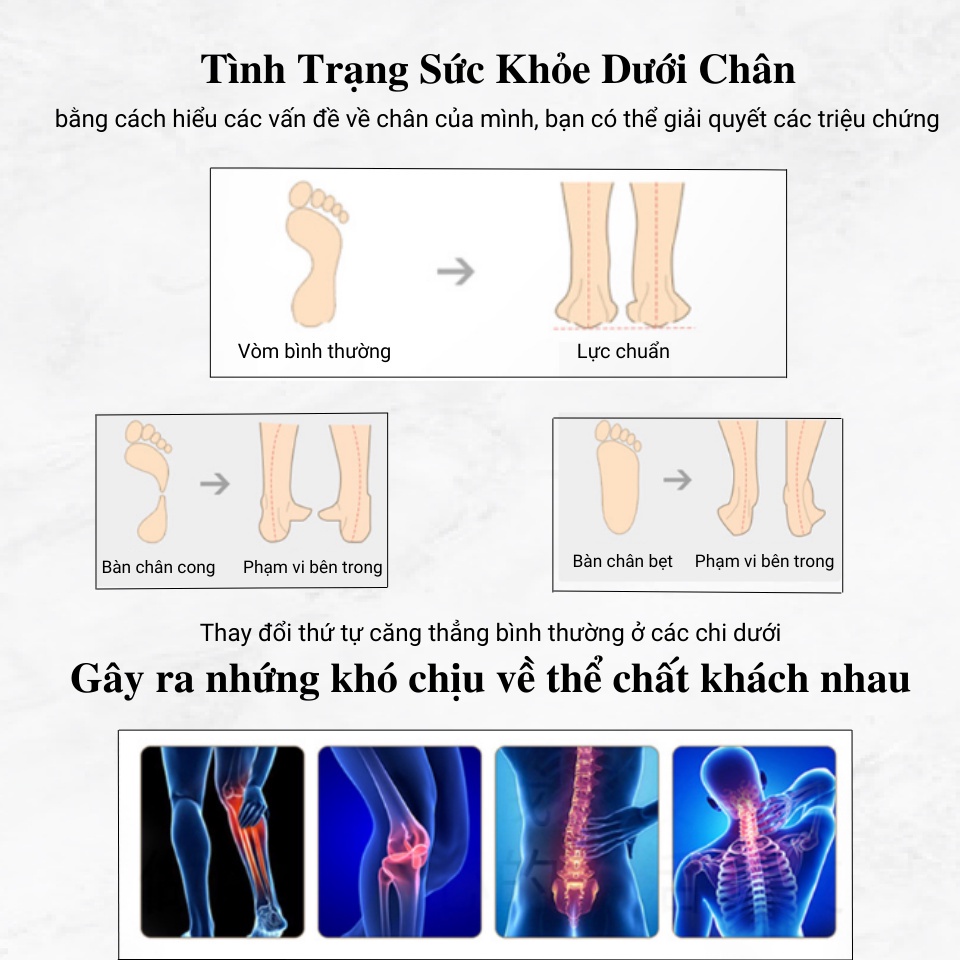 Mô tả Lót Giày Thể Thao Sneaker Bảo Vệ Chân Nam Nữ 4D MINSU M2312 Cao Su EVA Thấm Hút, Khửi Mùi Hôi Chân, Miếng Đệm Cực Êm - 4