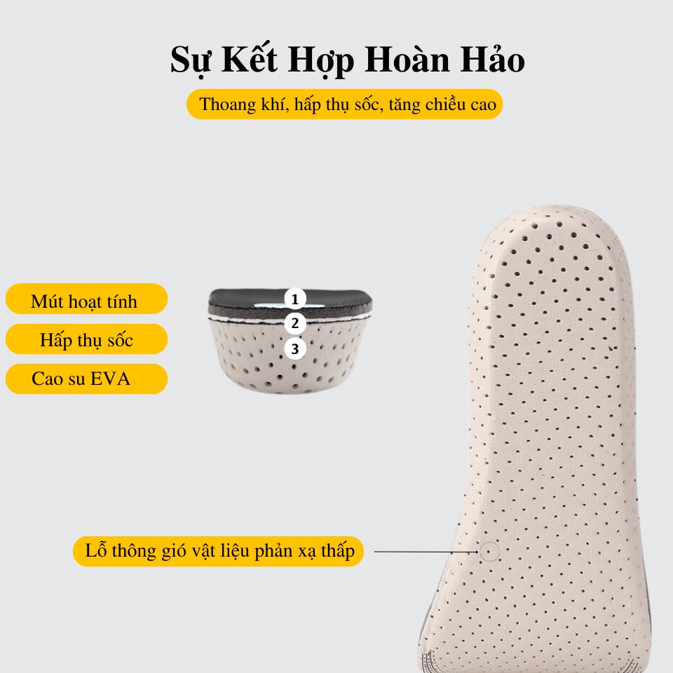 Mô tả Lót Giày Tăng Chiều Cao Cả Bàn và Nửa Bàn Chân Nam Nữ Cao Cấp MINSU M7018 Chuyên Dùng cho Giày Thể Thao Sneaker Độn Đế - 4