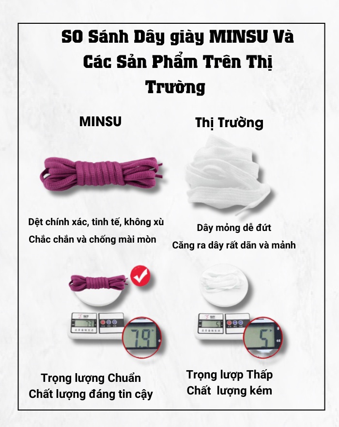 Mô tả Dây Giày Thể Thao Sneaker Tròn MINSU M0201 120cm với 10 Màu Nổi Bật Cho Bạn Chọn Shoelaces Phụ Kiện Giày, Trắng, Đen - 4