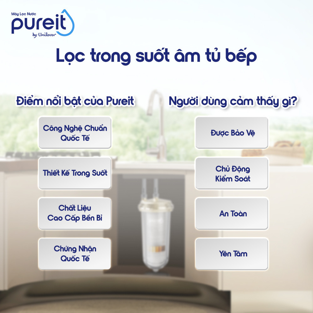 Mô tả Lọc Thô Trong Suốt Âm Tủ Bếp Pureit [BH 12 THÁNG] - 9