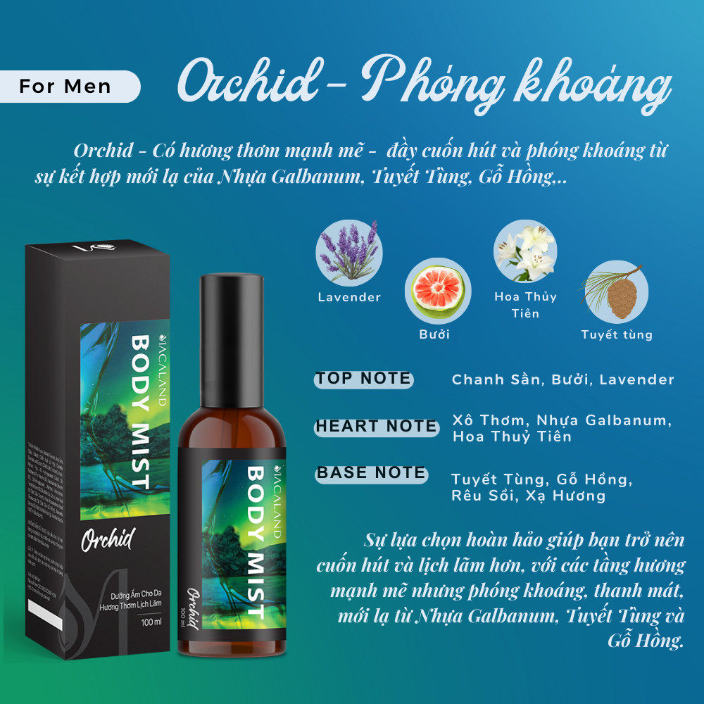 Mô tả Body Mist xịt thơm toàn thân MACALAND 20ml/35ml/100ml xịt hương nước hoa kết hợp dưỡng ẩm cho da - 3