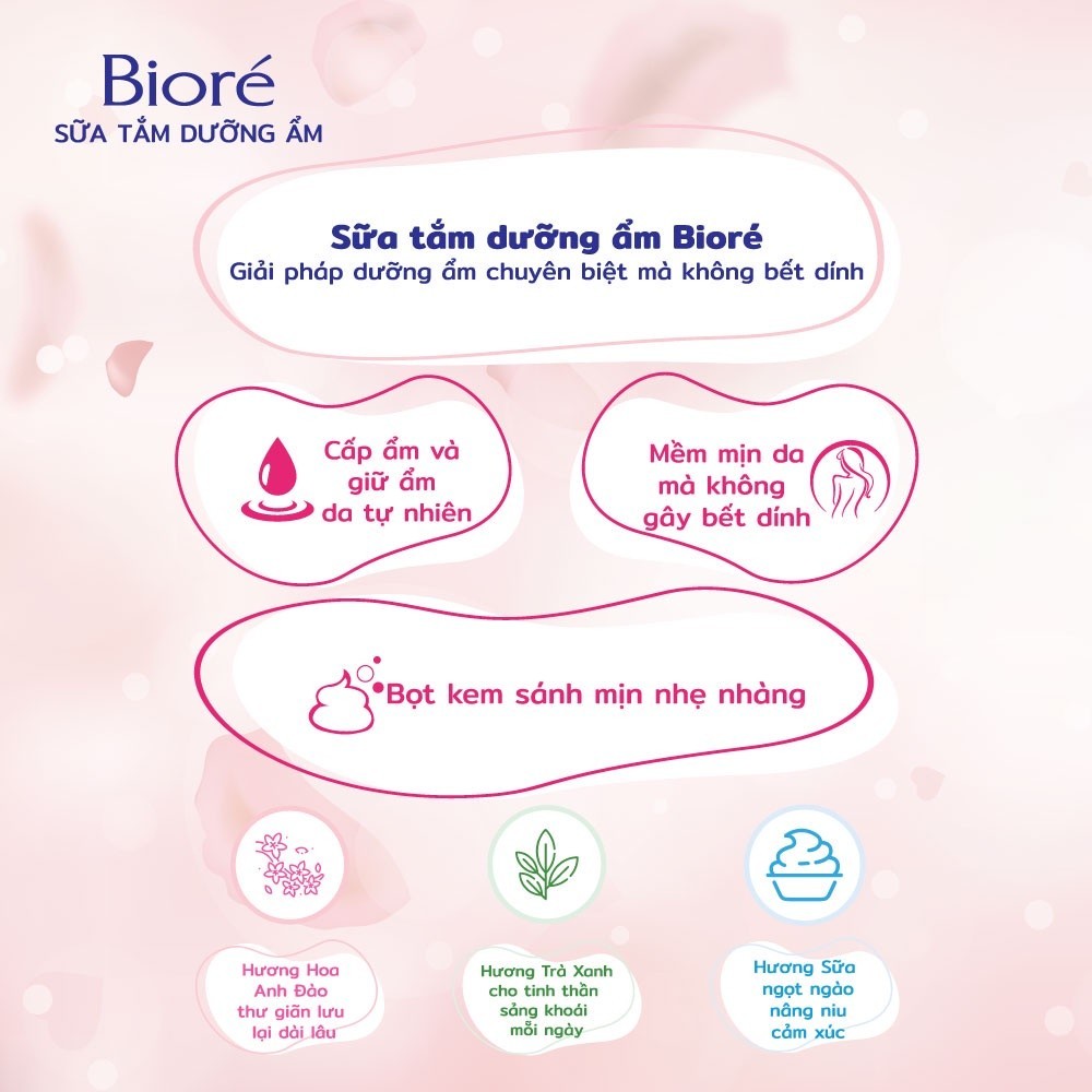 Mô tả Quà Merries - Sữa tắm Biore dưỡng ẩm 530g (Hương ngẫu nhiên) - 2
