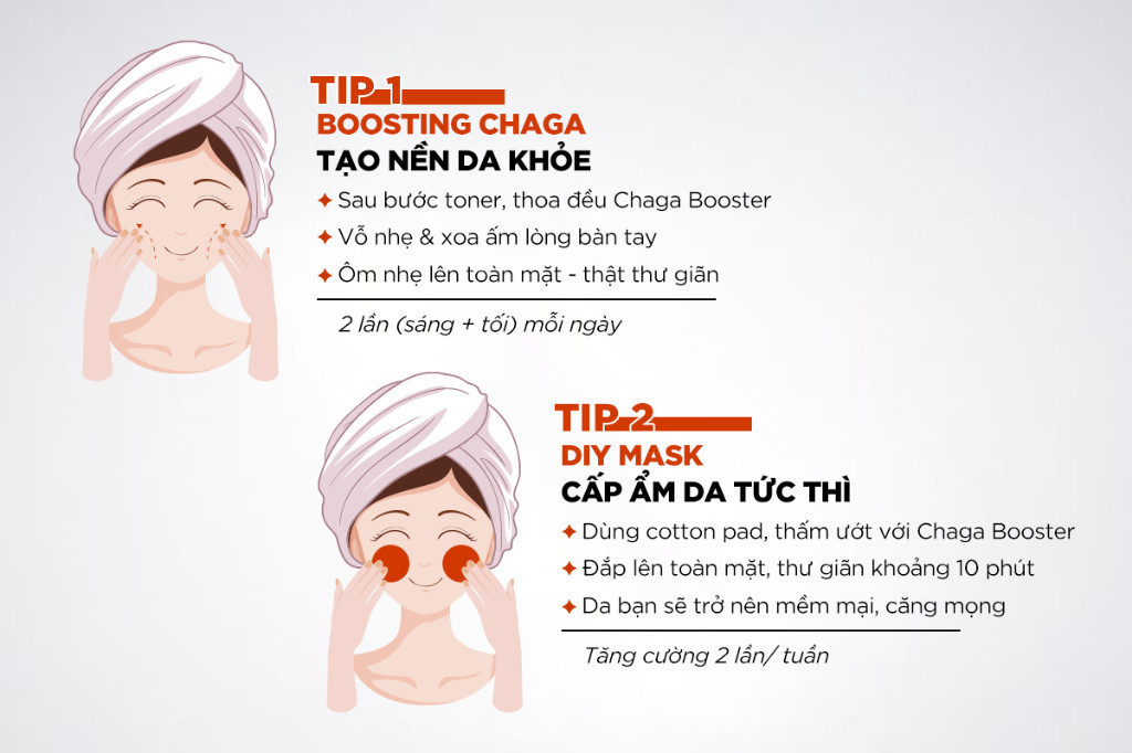 Mô tả COMBO Dưỡng Ẩm Toàn Diện Và Chuyên Sâu Giúp Phục Hồi Da Khỏe - G.G.G Mushroom Set - 6
