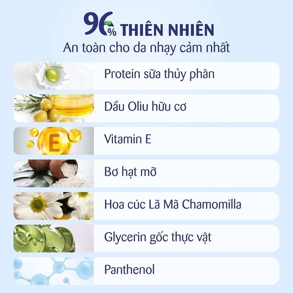 Mô tả Sữa dưỡng ẩm Sanosan Baby với protein sữa thủy phân 0M+ 50ml - 1