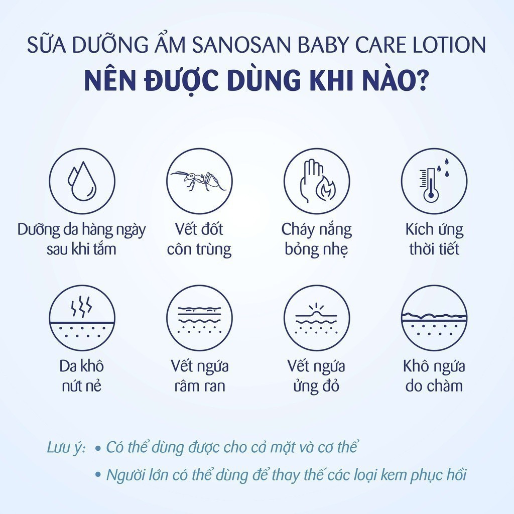 Mô tả Sữa dưỡng ẩm Sanosan Baby với protein sữa thủy phân 0M+ 50ml - 2