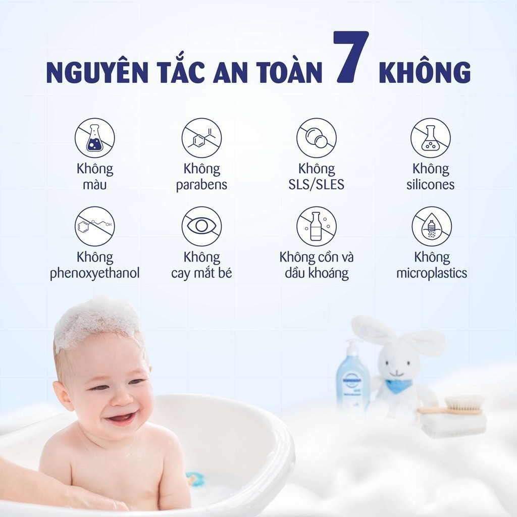 Mô tả Sữa tắm gội Sanosan Baby với protein sữa thủy phân 0M+ 200ml - 3