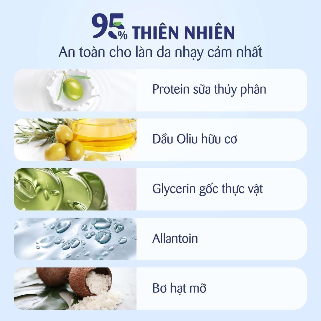 Mô tả Kem dưỡng ẩm Sanosan Baby với protein sữa thủy phân 0M+ 100ml - 1