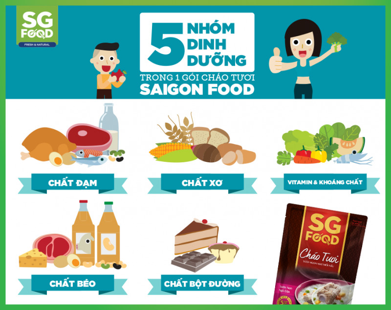 Mô tả Cháo bổ dưỡng Bào ngư Nhân sâm Hàn Quốc SGFood 240g - 2